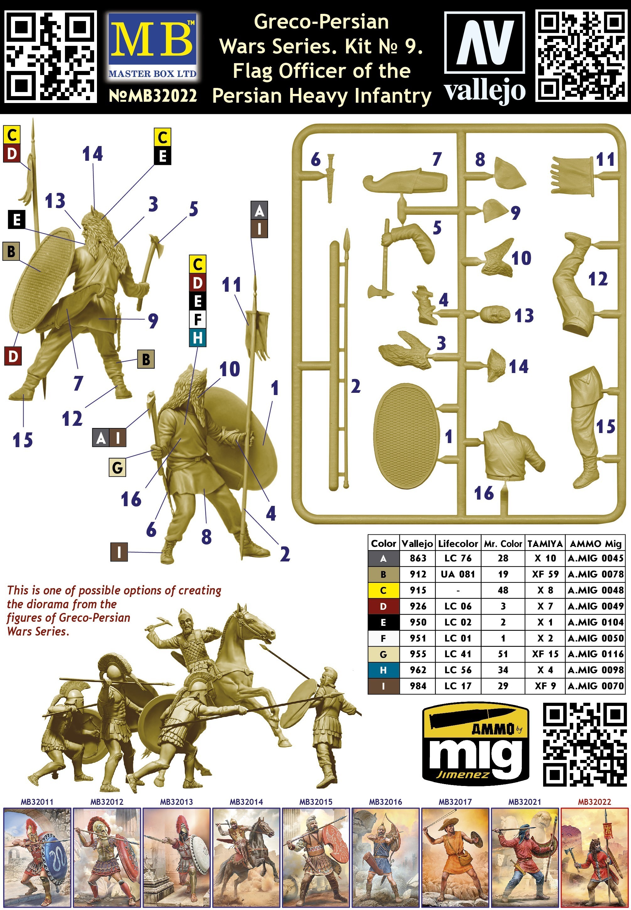 "Greco-Persian Wars Series. Kit № 9. Flag Officer of the Persian Heavy Infantry" - 1/32 kit Sprue