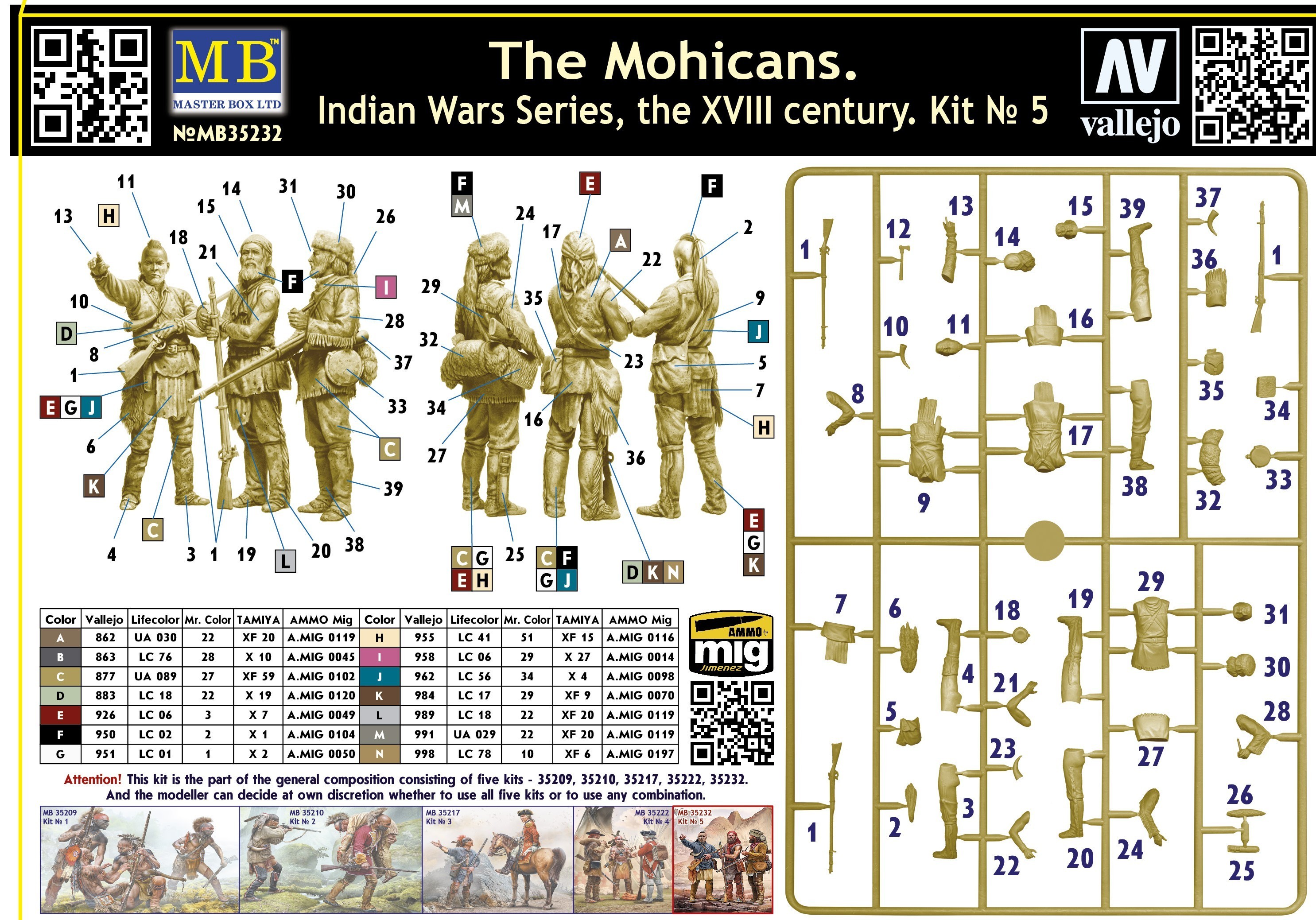 "The Mohicans. Indian Wars Series, the XVIII century. Kit No 5" -  1/35 scale kit Sprue