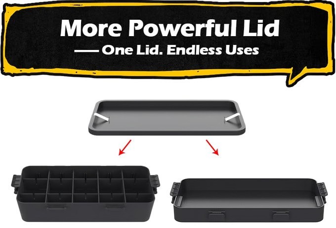 The utility box lid and wet palette lid are now fully compatible and interchangeable.