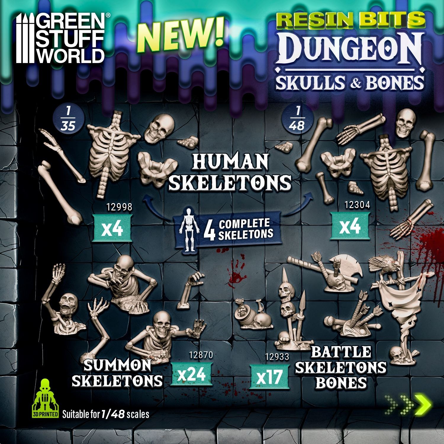 New bits of skull and bones at GSW